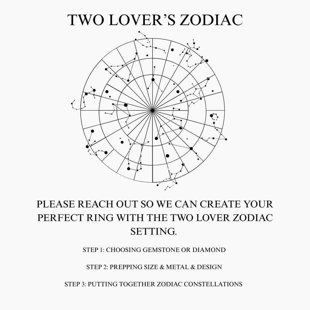 Two lover's Zodic